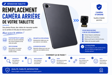 Réparation iPad 11 (2025)