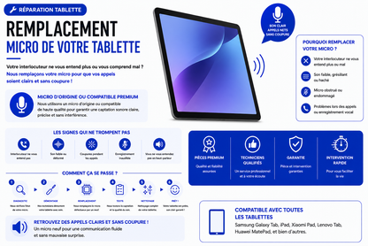 Réparation iPad 11 (2025)