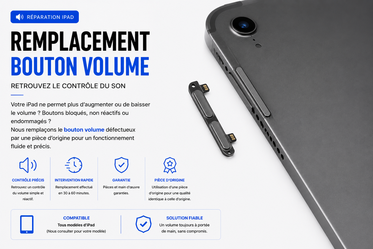 Réparation iPad mini 3