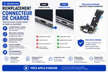 Réparation iPhone 13