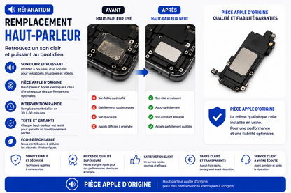 Réparation iPhone 8 Plus