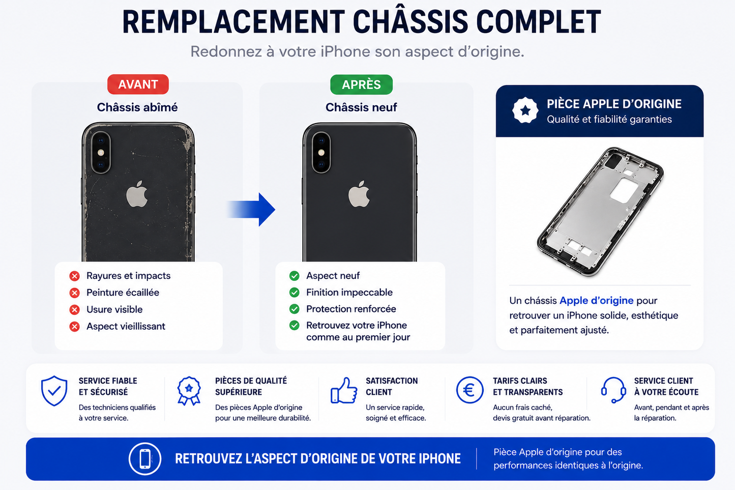 Réparation iPhone 8 Plus