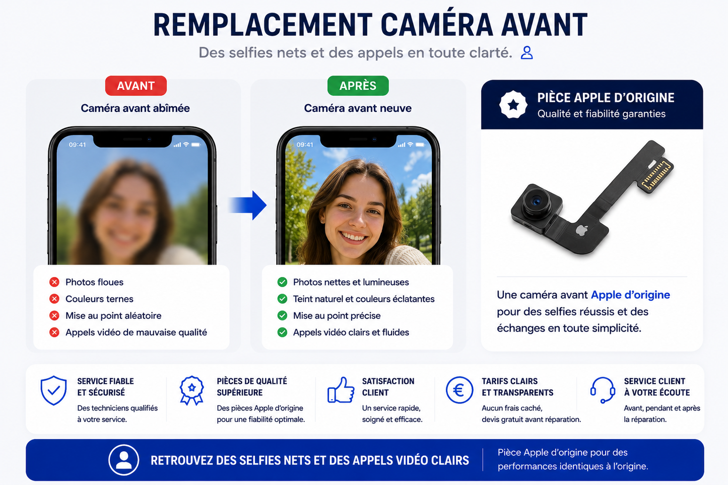 Réparation iPhone 8 Plus