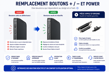 Réparation iPhone 8 Plus