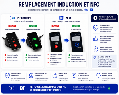 Réparation iPhone 8 Plus
