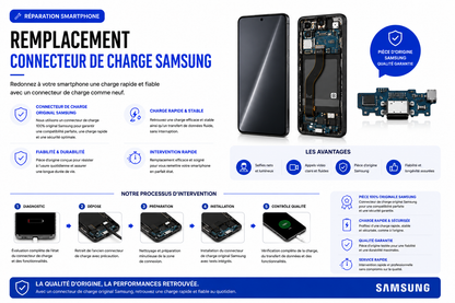Réparation Samsung A70 (A705F)