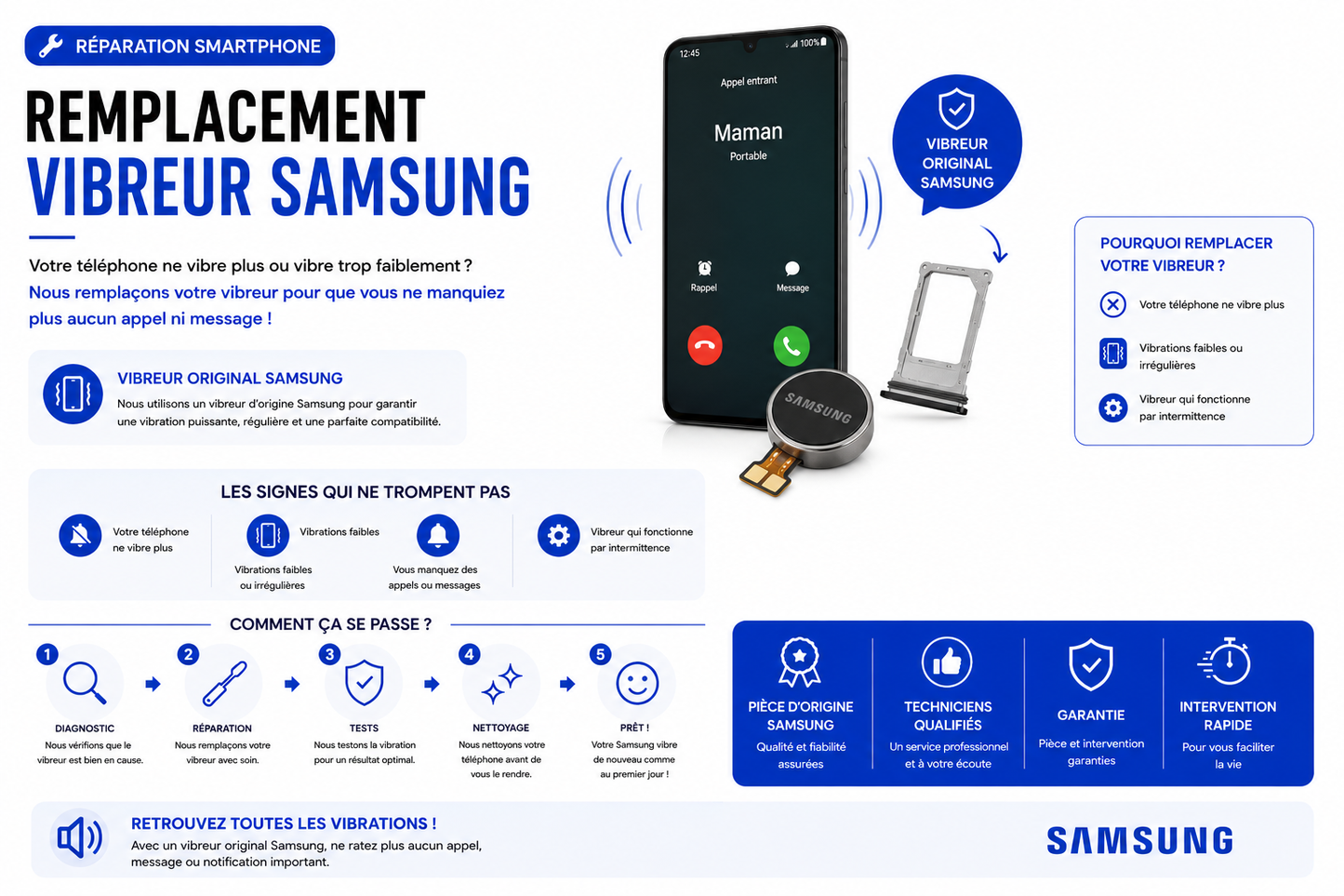 Réparation Samsung A70 (A705F)