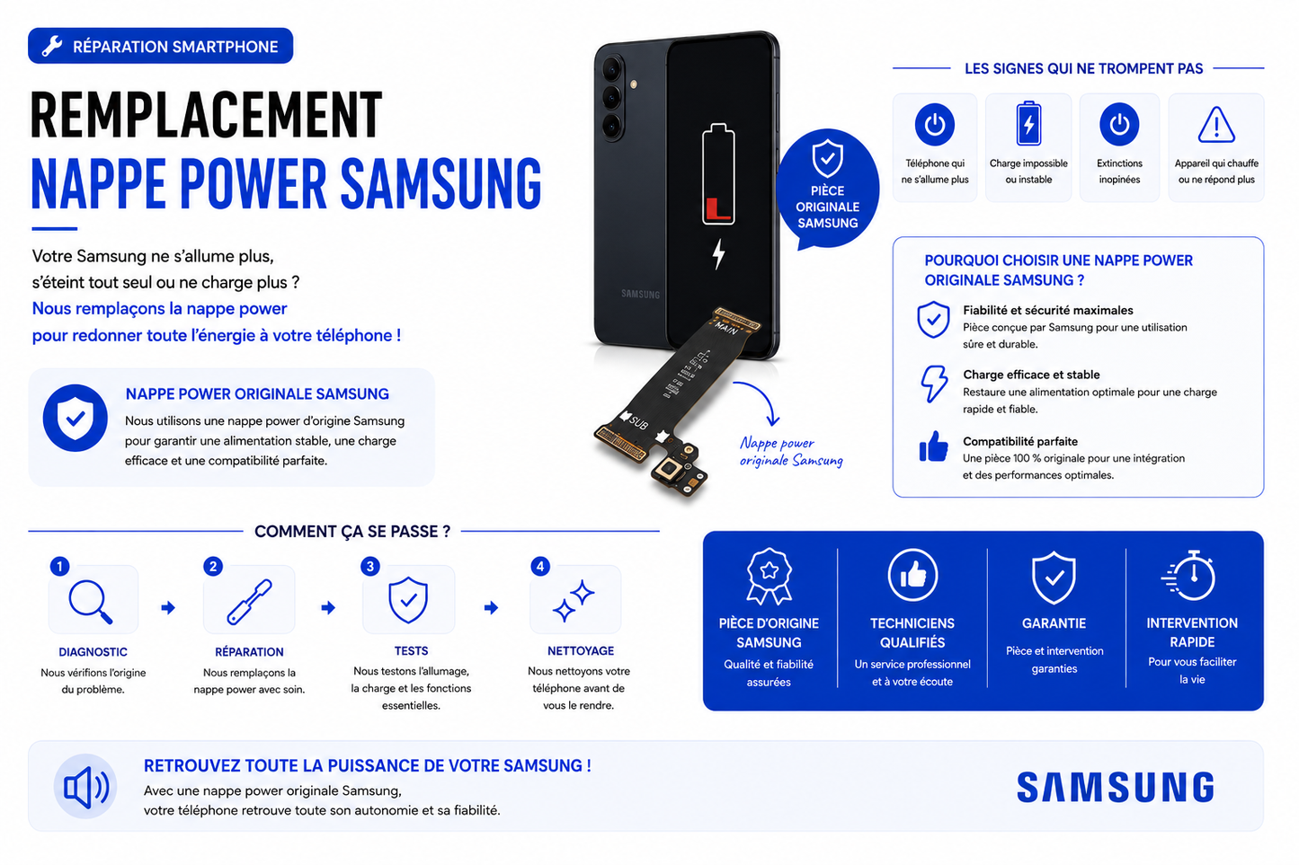 Réparation Samsung A70 (A705F)