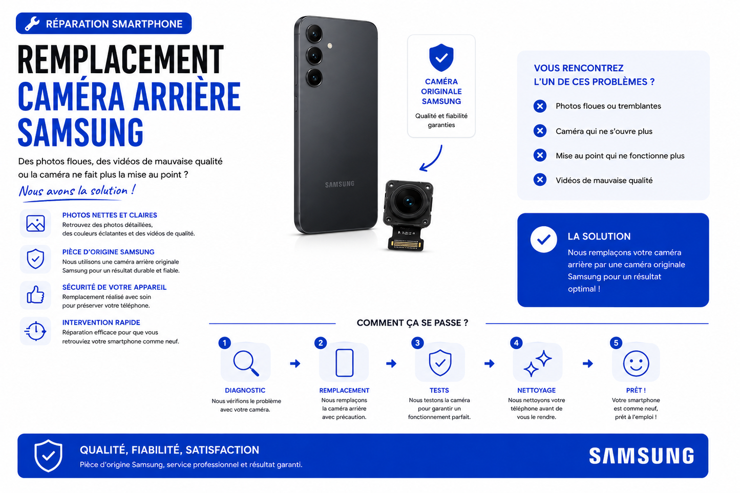 Réparation Samsung A70 (A705F)