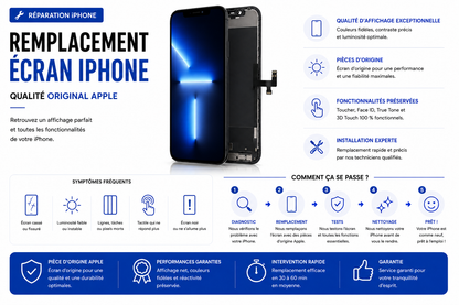 Réparation iPhone 8 Plus