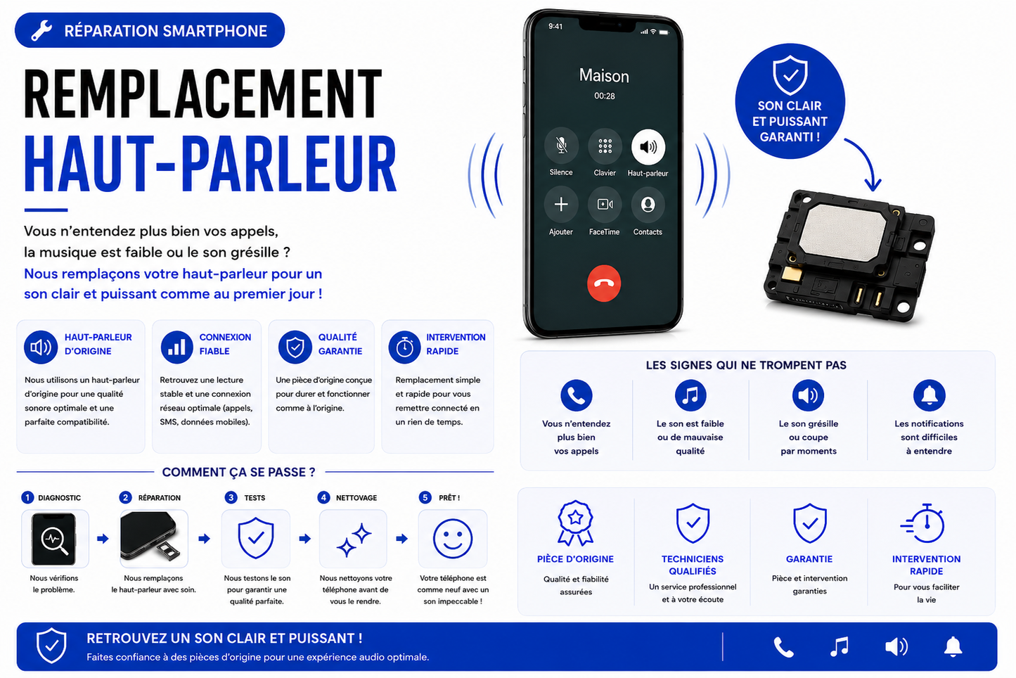 Réparation Redmi Note 8