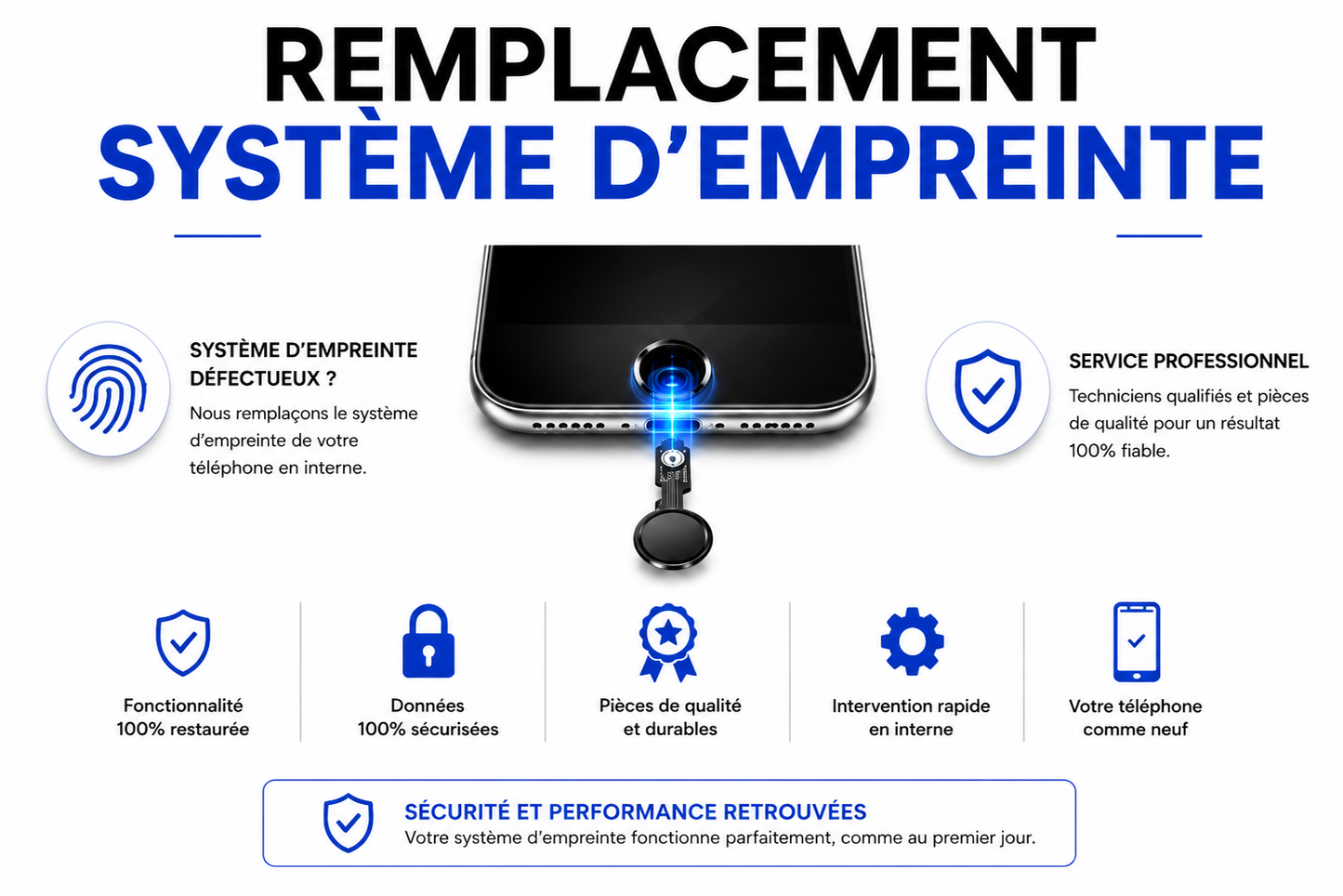 Réparation Samsung A70 (A705F)