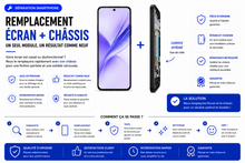 Réparation Redmi Note 8
