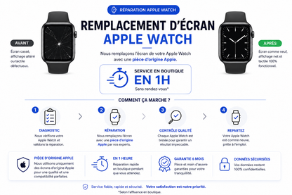 Réparation Apple Watch série 11