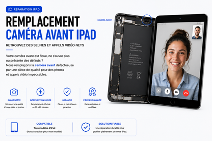 Réparation iPad mini 3