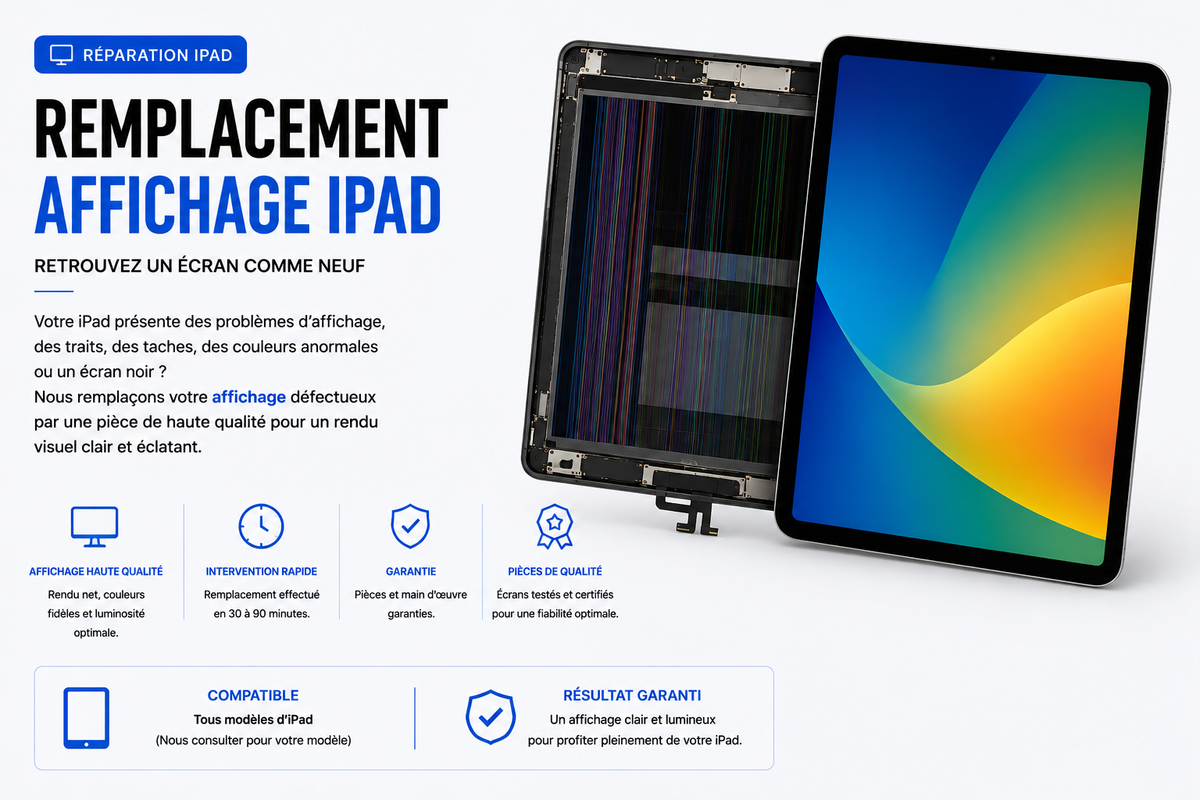 Réparation iPad mini 3