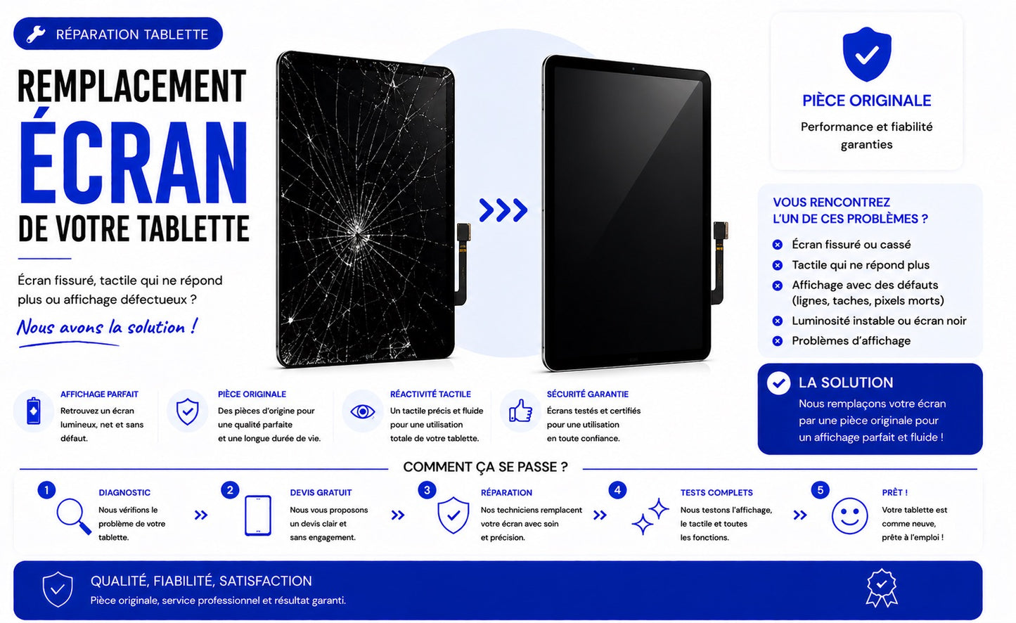 Réparation iPad 11 (2025)