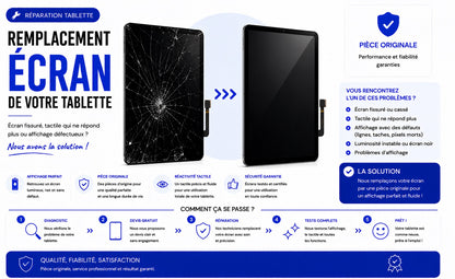Réparation iPad 11 (2025)